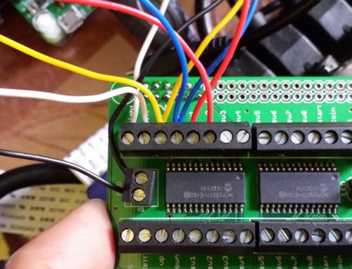 Supply Status of the ControlBlock