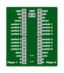 ControlBlockLayoutArcade