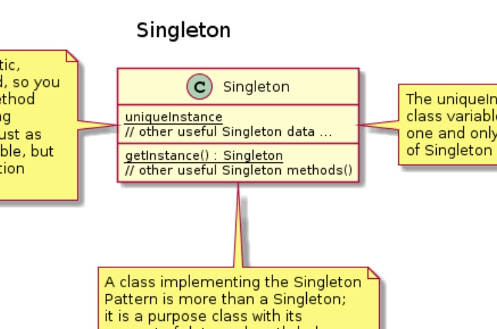 Design Patterns with PlantUML: Singleton - petrockblock